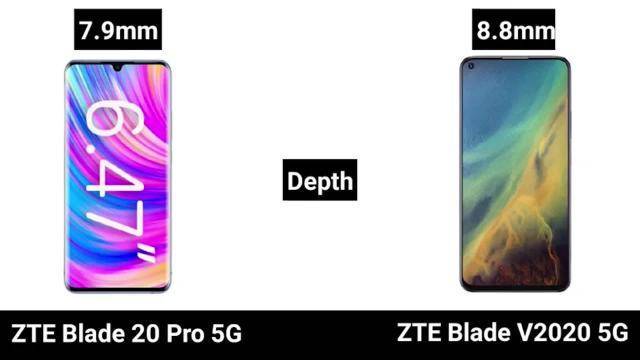 ZTE представила новый смартфон ZTE Blade 20 Pro 5G