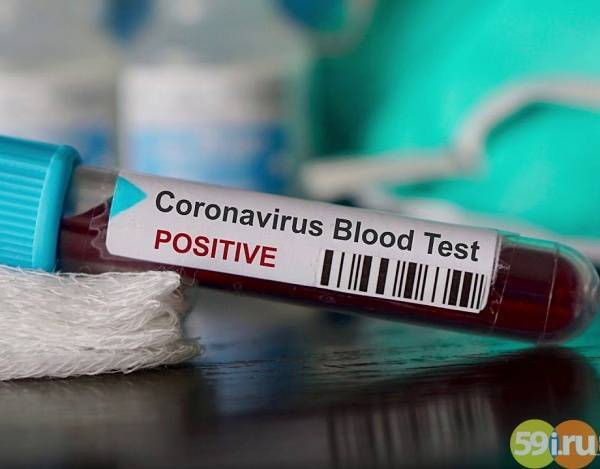 Коэффициент распространения коронавируса в Пермском крае снова единица