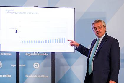Президент Аргентины получит дозу российской вакцины от коронавируса