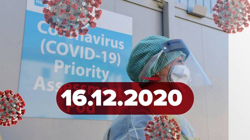 Новости коронавируса 16 декабря: побочное действие Moderna, повторные инфицирования в Украине