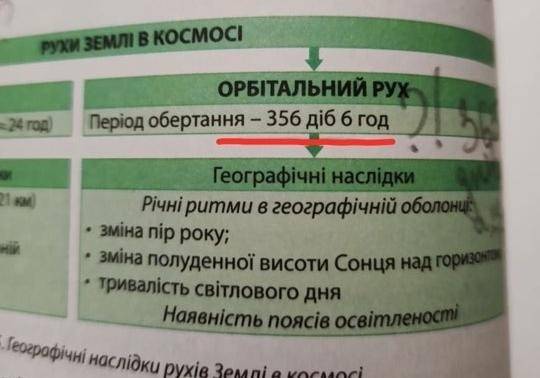 Рада провалила голосование за экспертизу качества школьных учебников