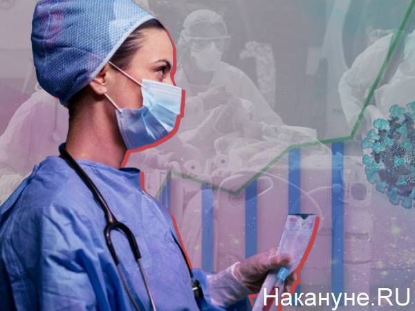 Снова рекорд: в России выявлено 28 782 новых случая коронавируса