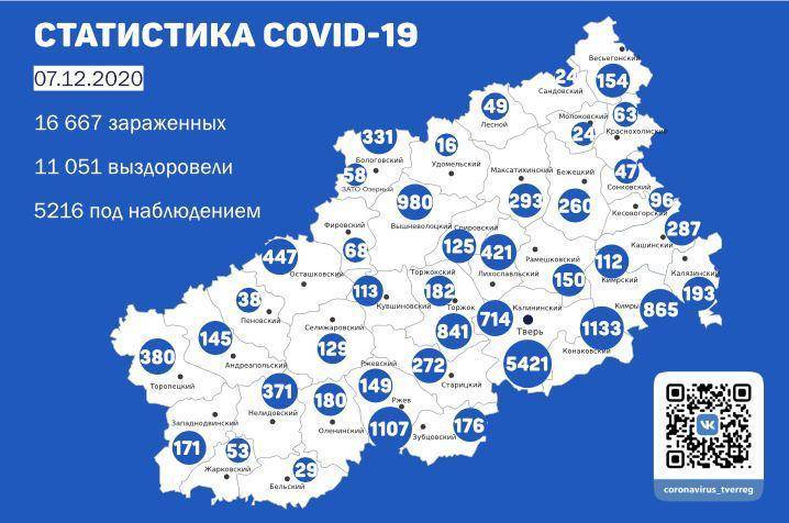 Карта коронавируса в Тверской области к 7 декабря