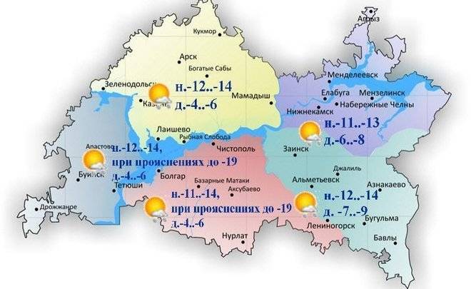 Сегодня в Татарстане ожидается облачная погода с прояснениями и до -9 градусов