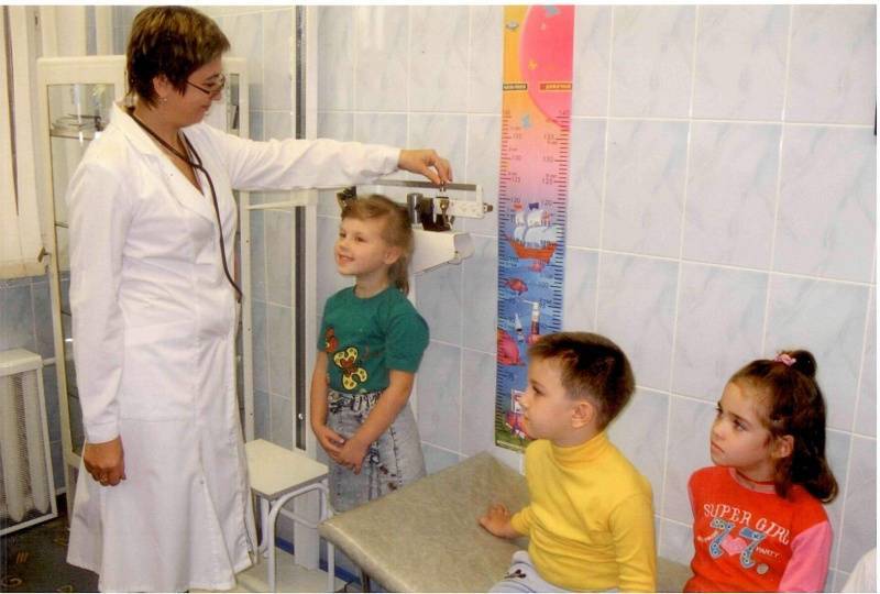 В девяти детских садах Глазова медицинские кабинеты опасны для жизни и здоровья детей