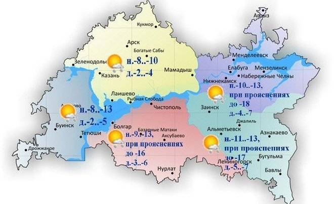 Синоптики Татарстана прогнозируют теплую погоду и сильный ветер