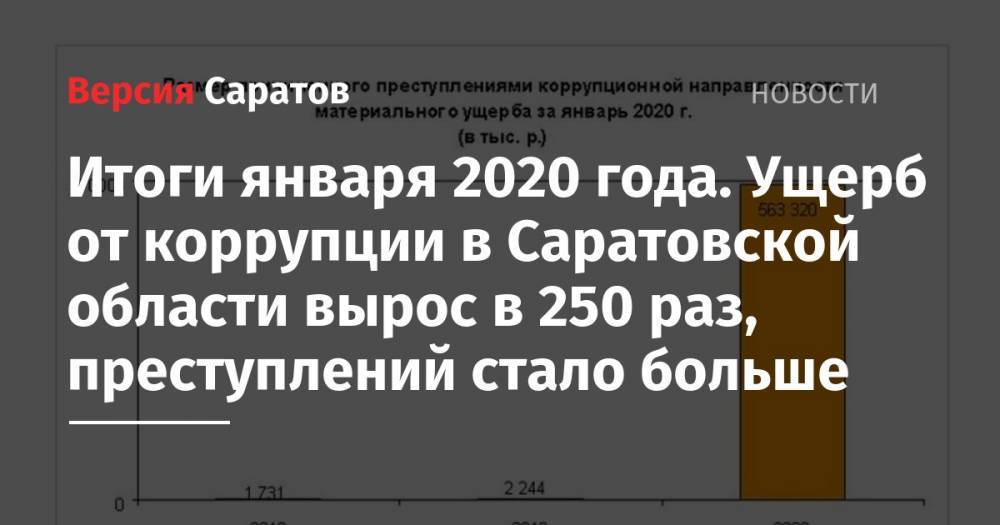 Итоги января 2020 года. Ущерб от коррупции в Саратовской области вырос в 250 раз, преступлений стало больше