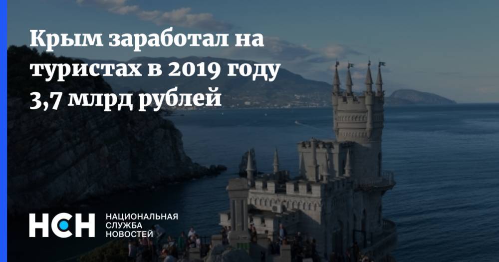 Крым заработал на туристах в 2019 году 3,7 млрд рублей