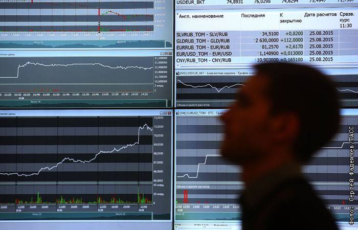 Рынок акций РФ в четверг рухнул по индексу РТС к уровню октября