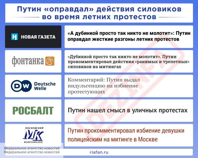 Эхо Москвы» снова лидирует в рейтинге антироссийских СМИ