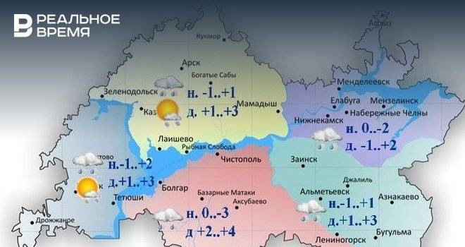 Сегодня в Татарстане ожидается метель, сильный ветер и до +4 градусов
