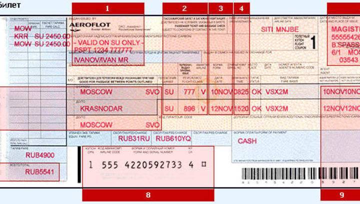 Авиабилеты из России за рубеж подорожают с 5 февраля на 3%