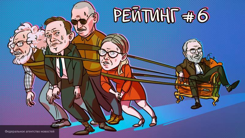 ФАН опубликовал шестой выпуск рейтинга антироссийских СМИ