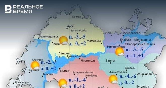 Сегодня в Татарстане без осадков и до +2 градусов