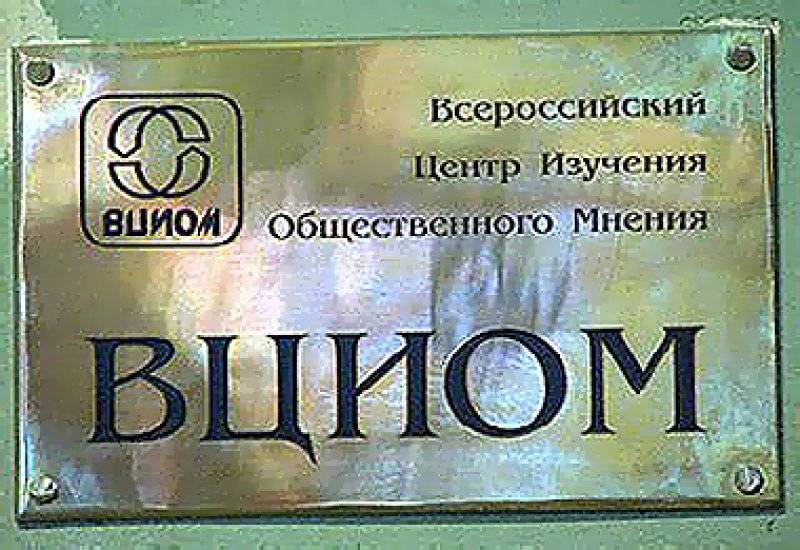 Российские работодатели назвали самые дефицитные профессии
