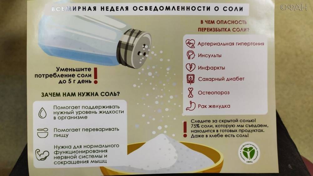 Россияне убивают свои сердце и мозг, съедая 14 грамм соли в сутки
