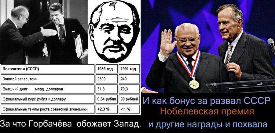 Михаил Горбачёв со страниц рупора либералов призвал Россию и США остановиться