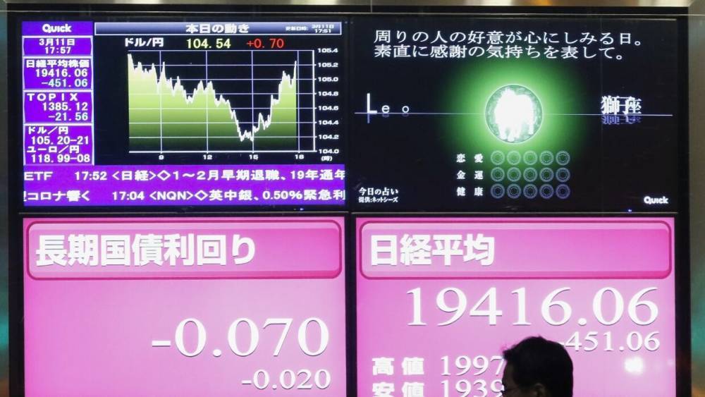 Токийская биржа отметилась рекордным обвалом за последние 30 лет