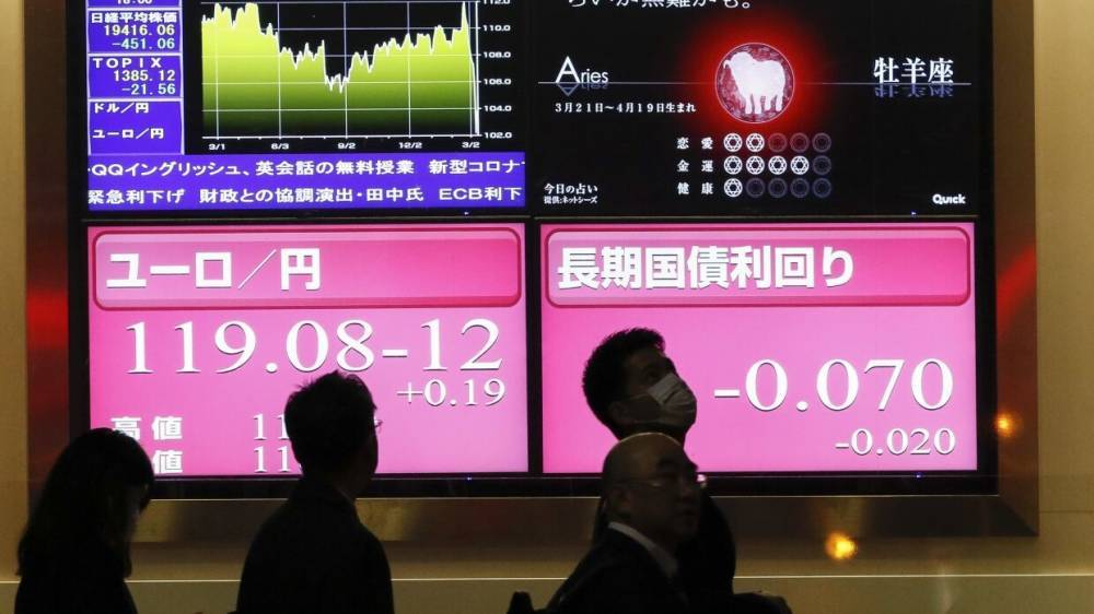 Японская биржа на фоне новостей по коронавирусу открылась провалом на 8,5%