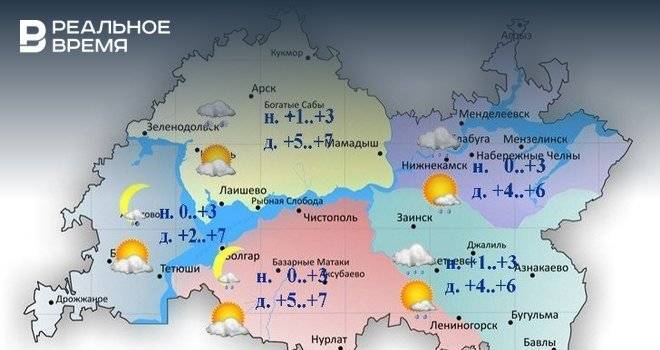 Сегодня в Татарстане возможен дождь с мокрым снегом и до +7 градусов