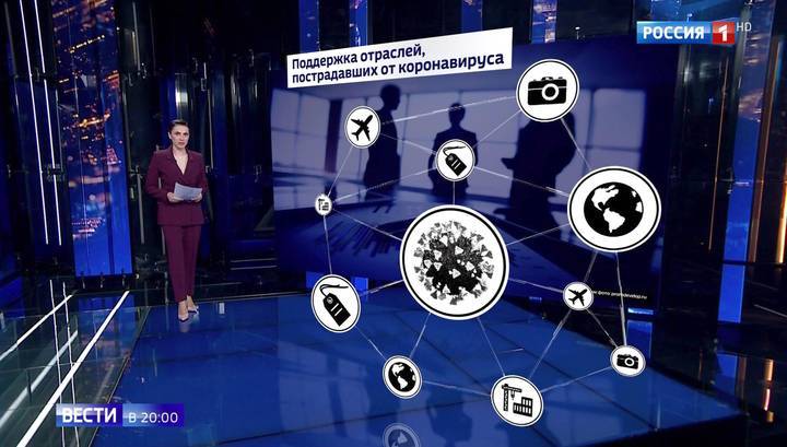 Правительство РФ поддержит экономику в условиях коронавируса