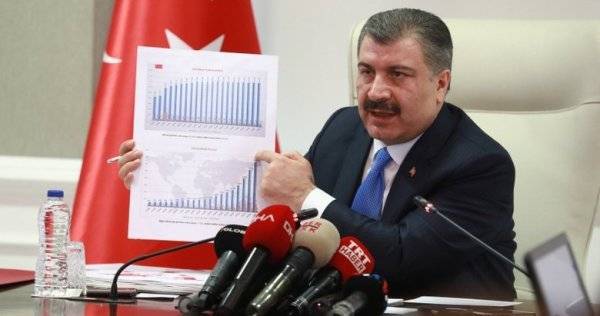 Коронавирус распространился почти по всей Турции — министр