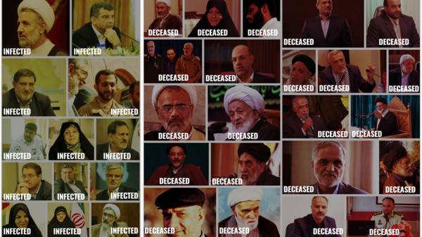 Коронавирус обрушился на политическую элиту Ирана: заражённые и умершие