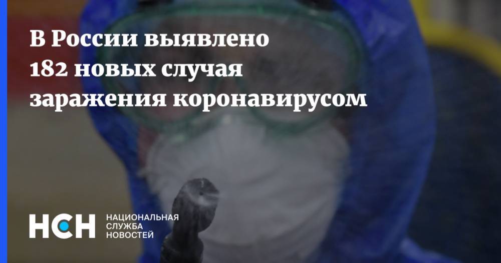 В России выявлено 182 новых случая заражения коронавирусом