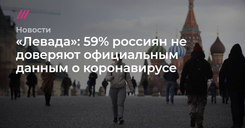 «Левада»: 59% россиян не доверяют официальным данным о коронавирусе