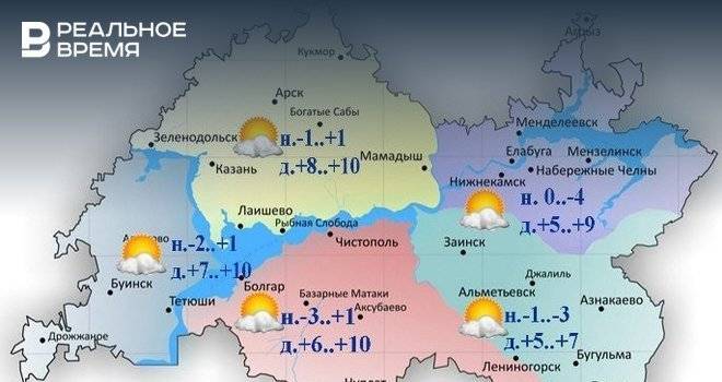 Сегодня в Татарстане температура поднимется до +10 градусов