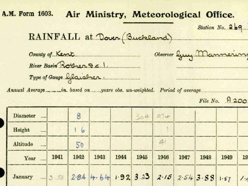 Во время карантина британцы займутся оцифровкой старых метеорологических записей