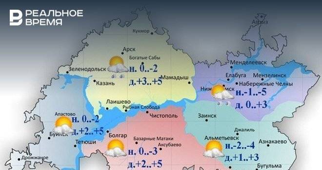 Сегодня в Татарстане ожидается облачная погода и до +5 градусов