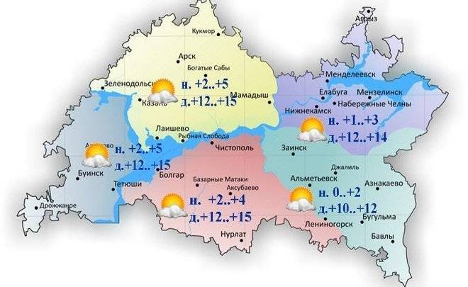 Сегодня в Татарстане ожидается сильный ветер и до +15 градусов