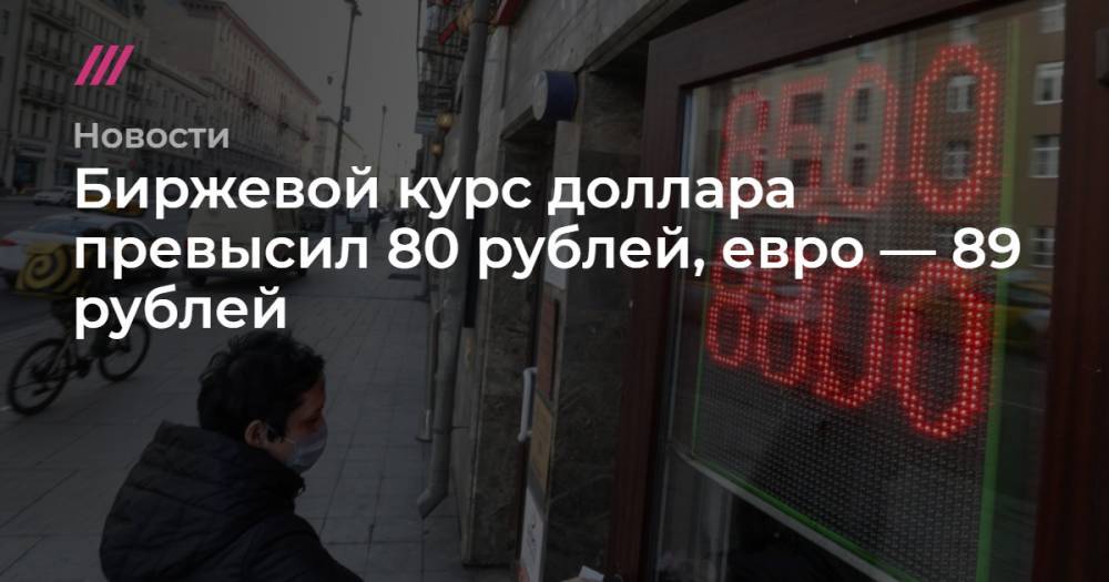 Биржевой курс доллара превысил 80 рублей, евро — выше 89 рублей