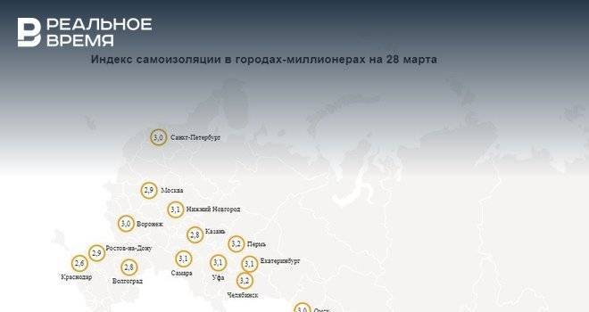 «Яндекс»: за два дня индекс самоизоляции в Казани незначительно вырос