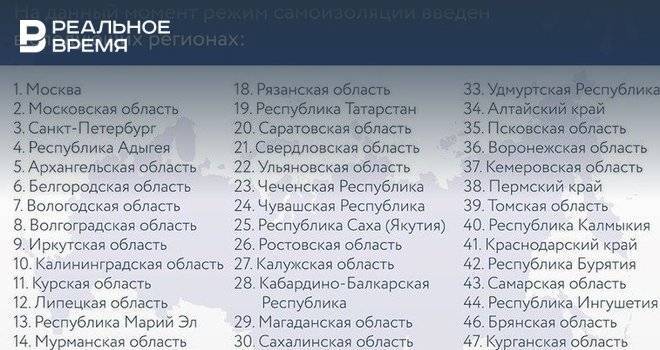 Режим самоизоляции ввели уже более чем в 50 регионах России