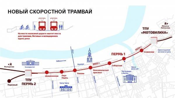 Строительство трамвайной ветки между станциями Пермь I и Пермь II станет дороже