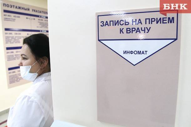 Коми получила 11 миллионов рублей на борьбу с коронавирусом