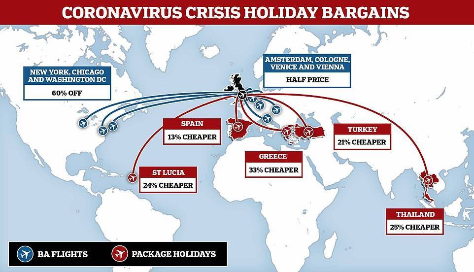 Паника из-за эпидемии коронавируса обвалила цены на авиаперелеты из Великобритании