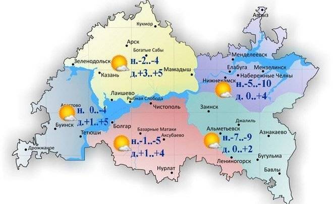 В Татарстане ожидается сильный ветер и до 5 градусов тепла