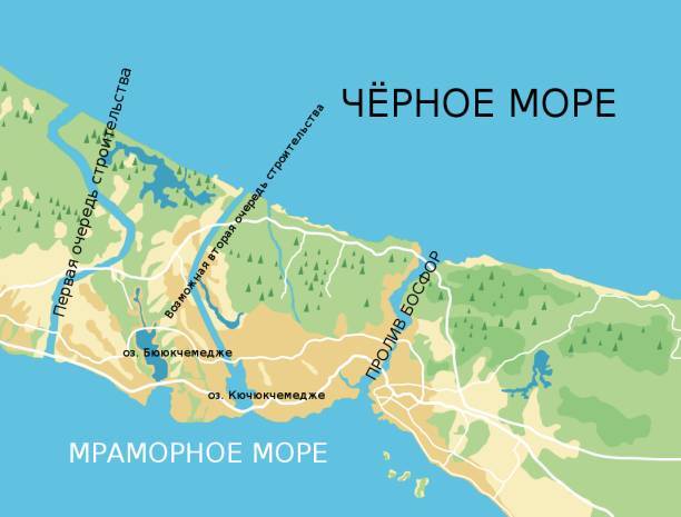 По каналу в обход Босфора военные корабли будут беспрепятственно попадать в Черное море