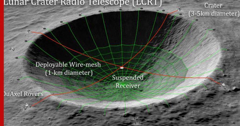 NASA с помощью роботов создаст радиотелескоп на Луне