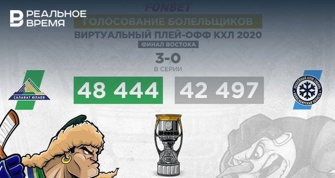 «Салават Юлаев» громит «Сибирь» в виртуальном плей-офф КХЛ