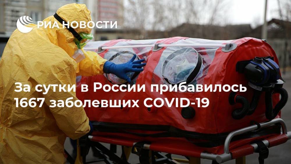 За сутки в России прибавилось 1667 заболевших COVID-19