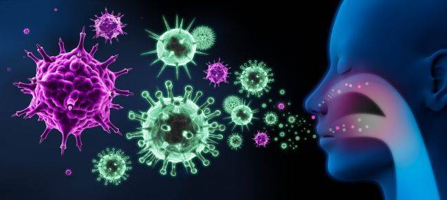 Scientific American: Что на самом деле означает иммунитет к Covid-19?
