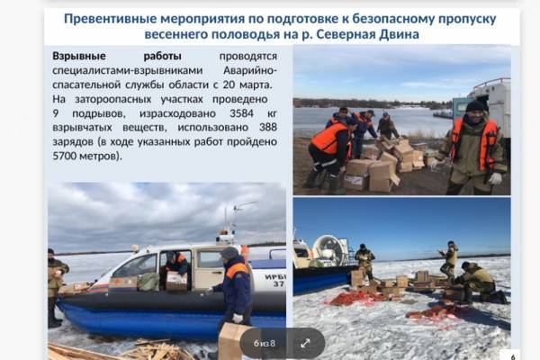 Угроза подтопления населенных пунктов Вологодчины, связанная с прохождением весеннего ледохода, миновала