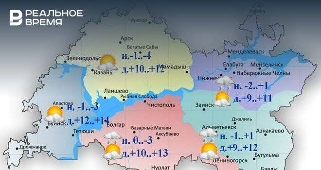 Сегодня в Татарстане осадков не ожидается и до 14 градусов