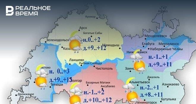 Сегодня в Татарстане ожидается небольшой дождь и порывистый ветер