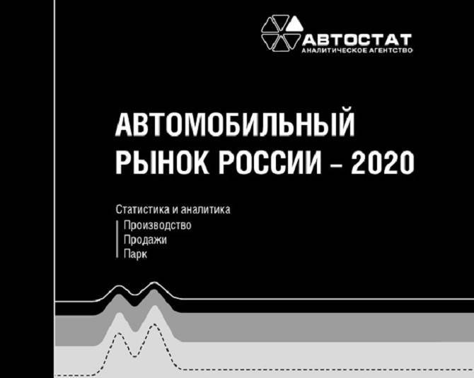 Вышел в свет ежегодный справочник «Автомобильный рынок России – 2020»