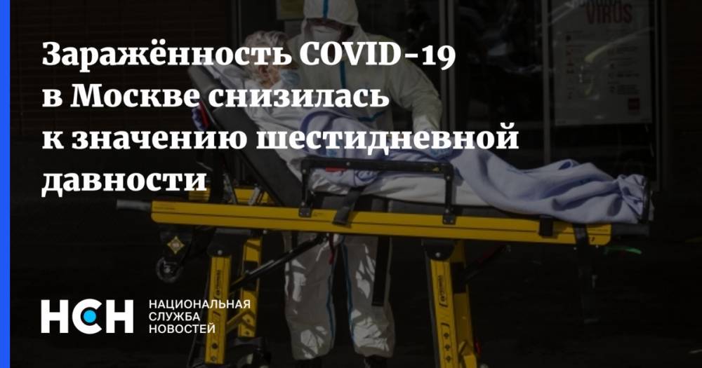 Заражённость COVID-19 в Москве снизилась к значению шестидневной давности